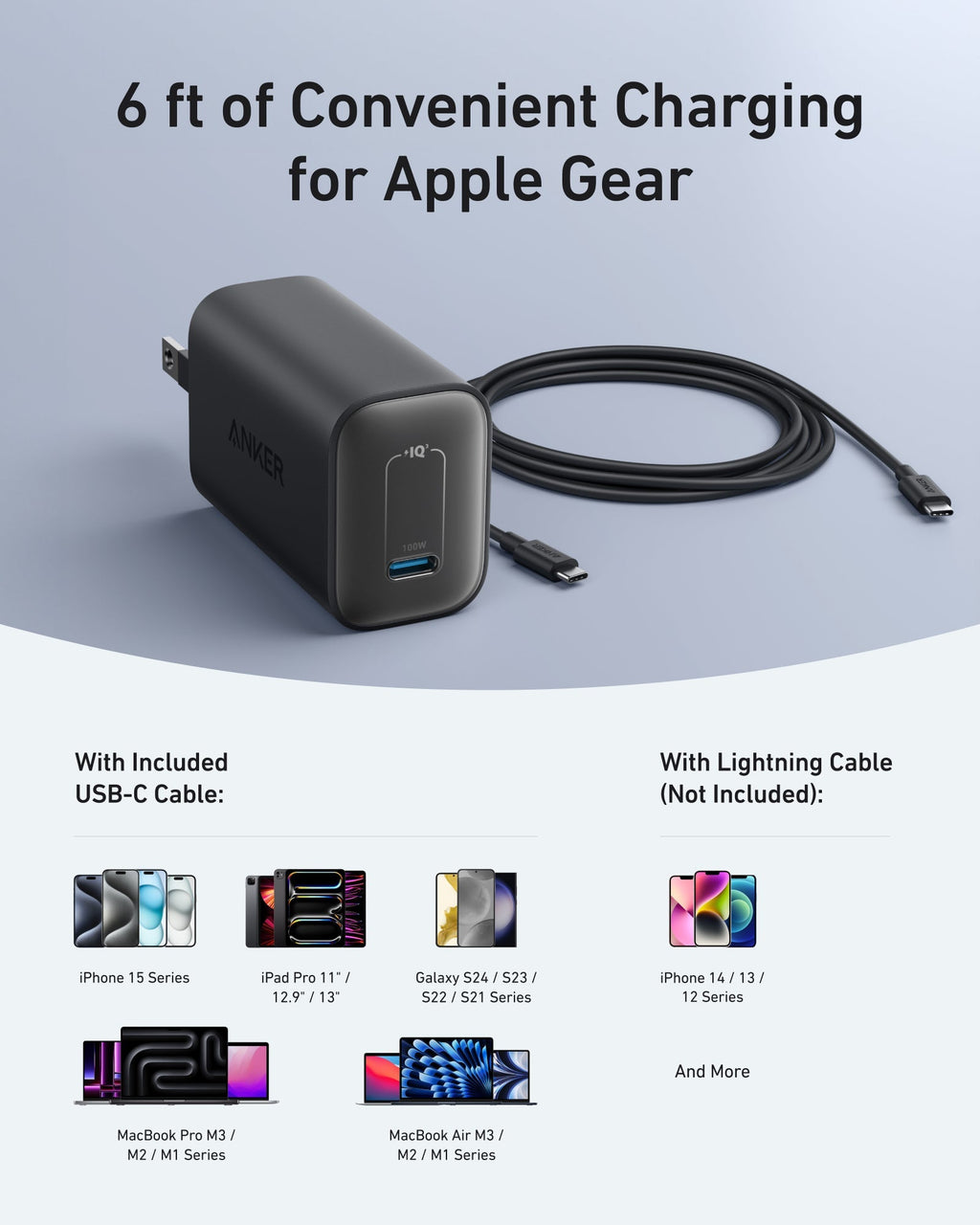 Anker Nano Charger (100W) with USB-C Cable - WONDERWALL