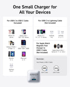 Anker Nano Charger (20W) - WONDERWALL