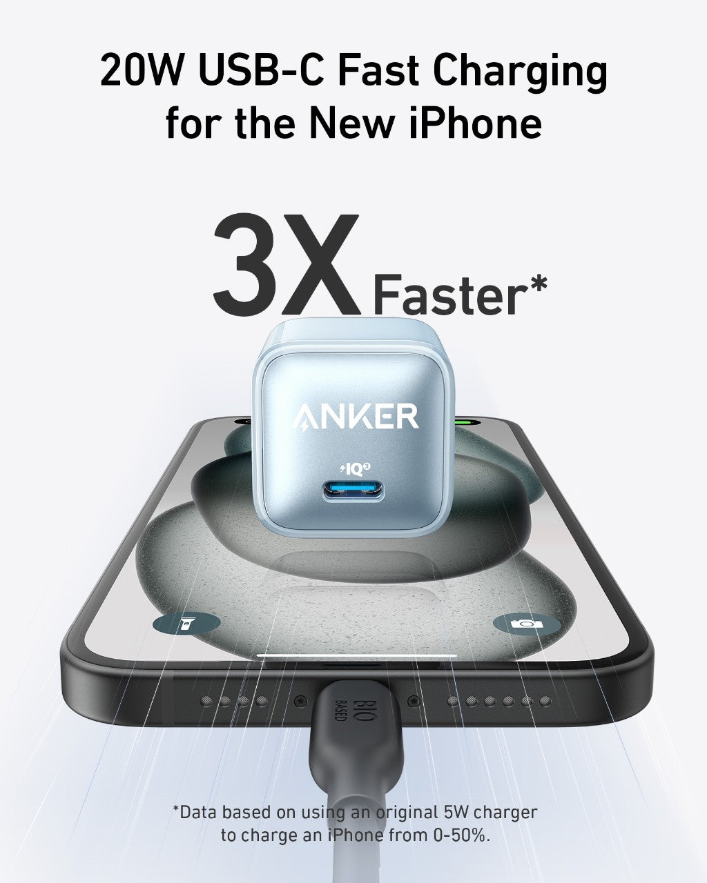 Anker Nano Charger (20W) - WONDERWALL