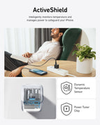 Anker Nano Charger (20W) - WONDERWALL