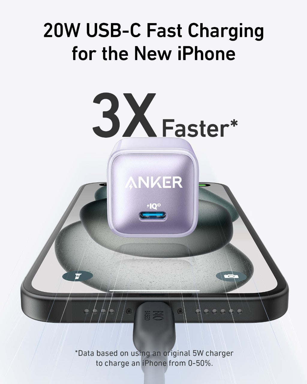 Anker Nano Charger (20W) - WONDERWALL