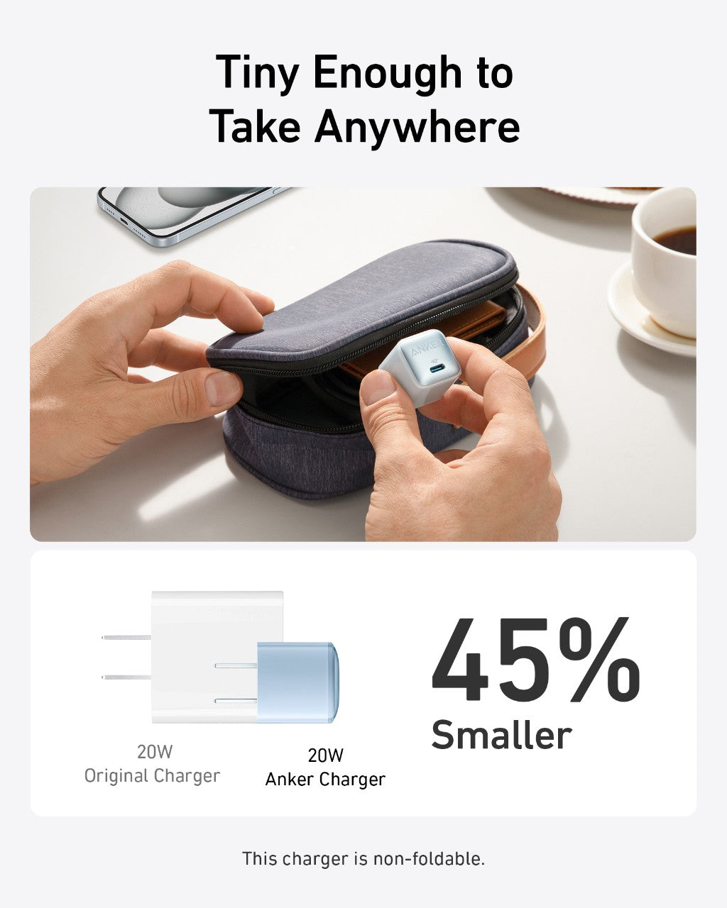 Anker Nano Charger (20W) - WONDERWALL