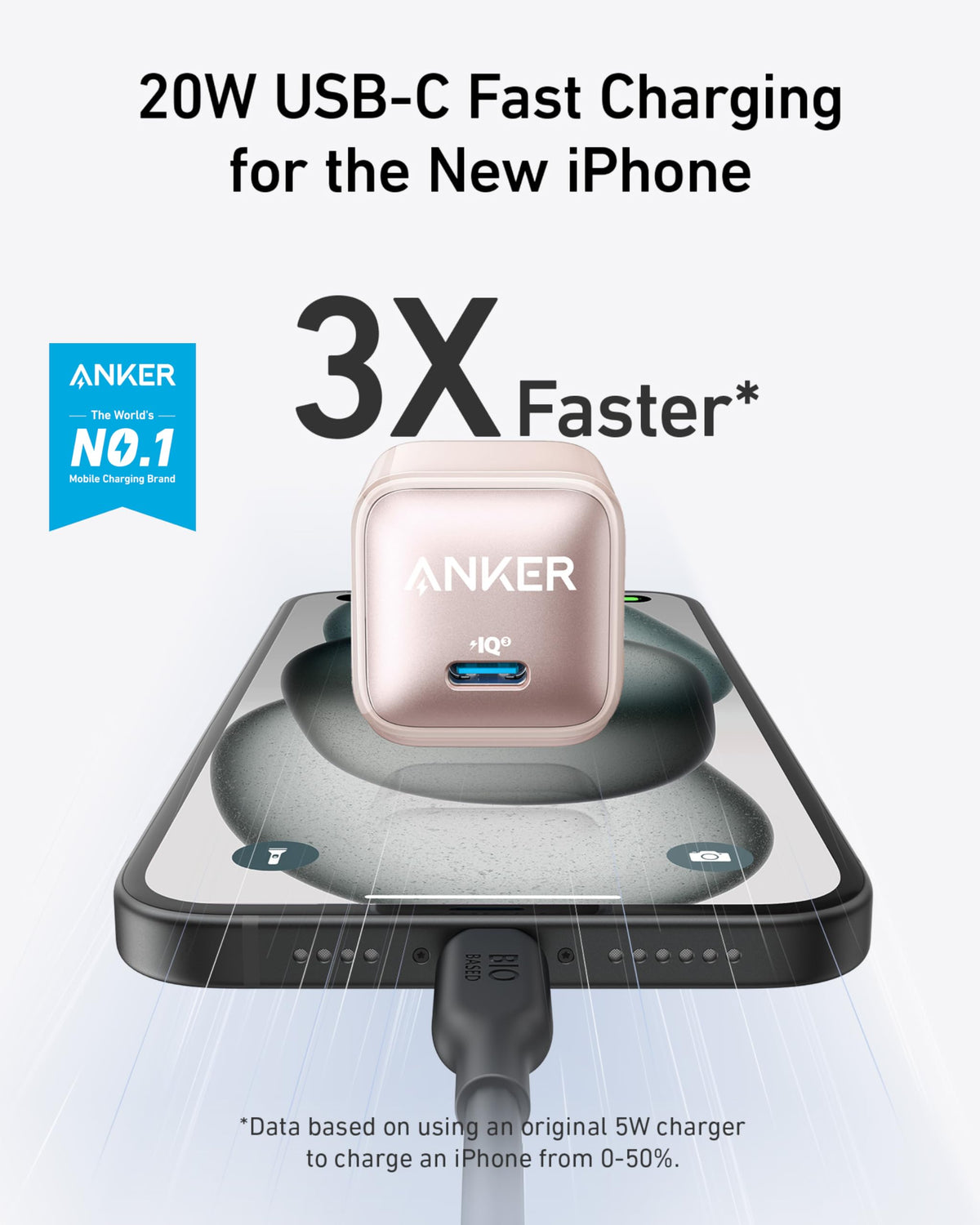 Anker Nano Charger (20W) - WONDERWALL