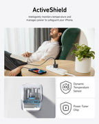 Anker Nano Charger (20W) - WONDERWALL