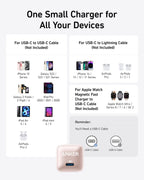Anker Nano Charger (20W) - WONDERWALL