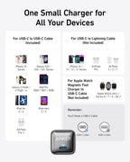 Anker Nano Charger (20W) - WONDERWALL