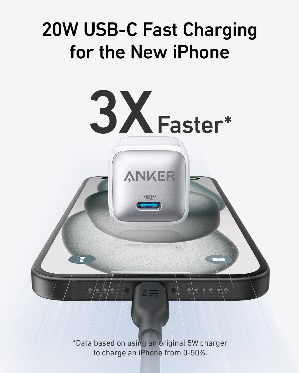 Anker Nano Charger (20W) - WONDERWALL