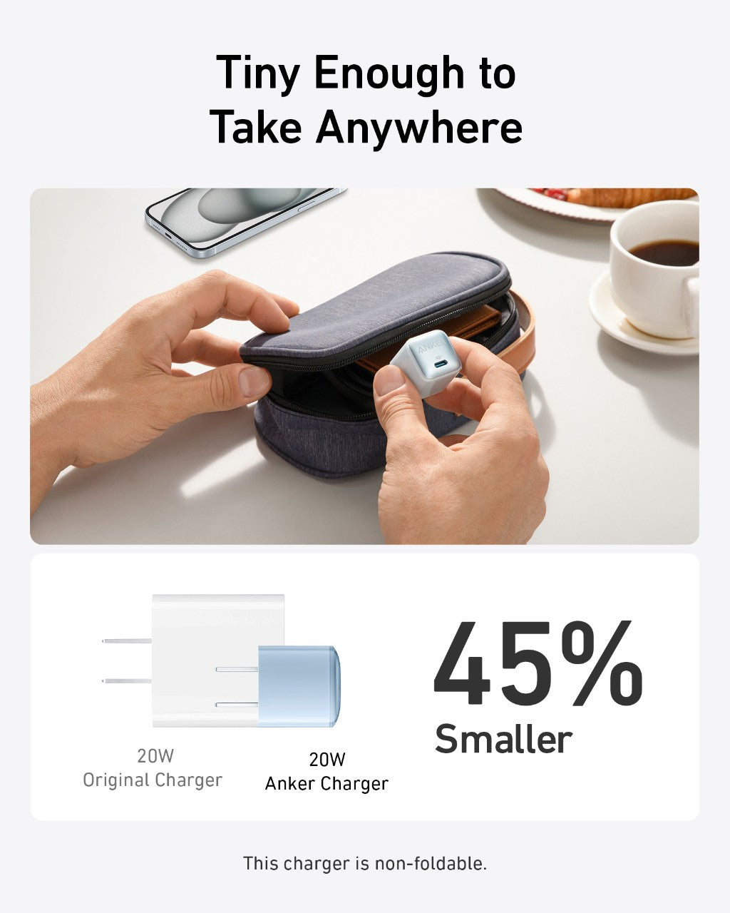 Anker Nano Charger (20W) - WONDERWALL