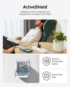 Anker Nano Charger (20W) - WONDERWALL