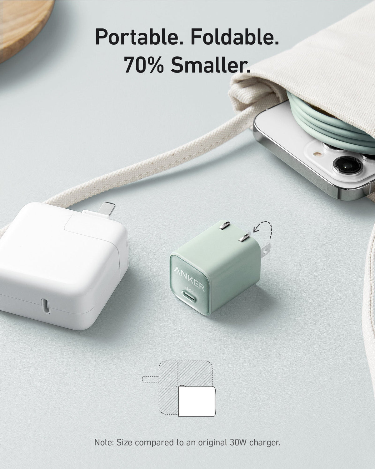 Anker Nano Charger (30W) - WONDERWALL