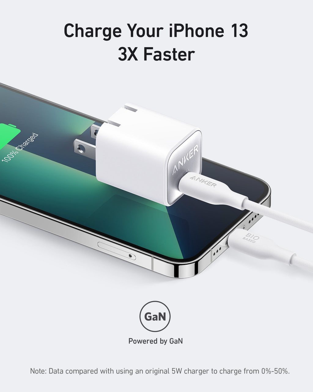 Anker Nano Charger (30W) - WONDERWALL