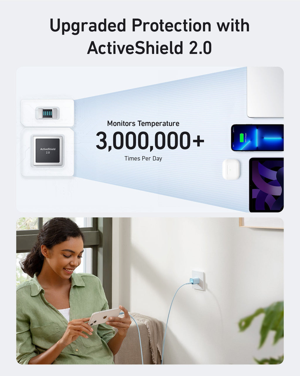 Anker Nano Charger (30W) - WONDERWALL
