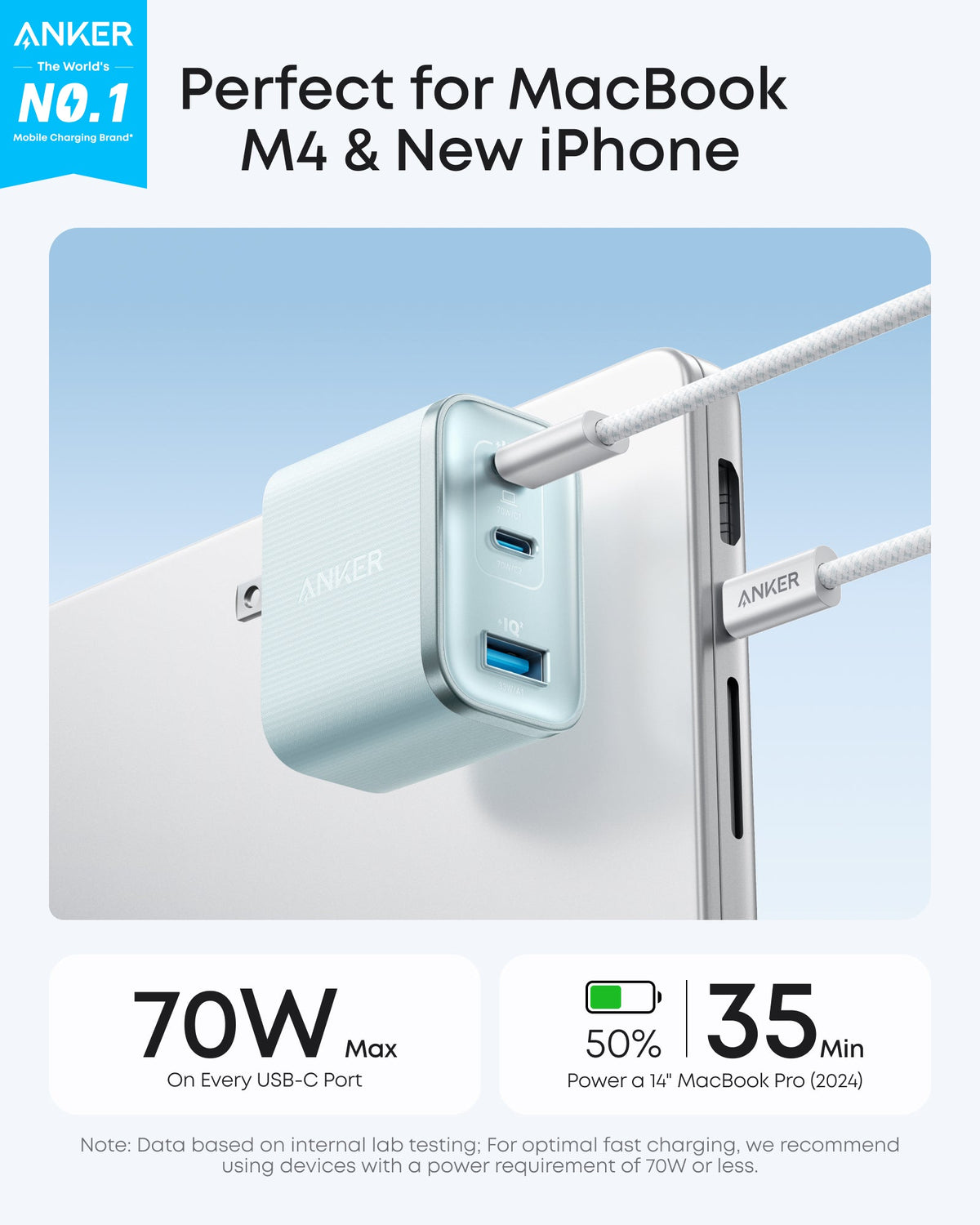 Anker Nano Charger (70W, 3 Ports) - WONDERWALL