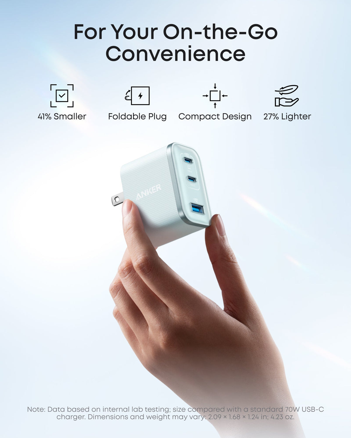Anker Nano Charger (70W, 3 Ports) - WONDERWALL