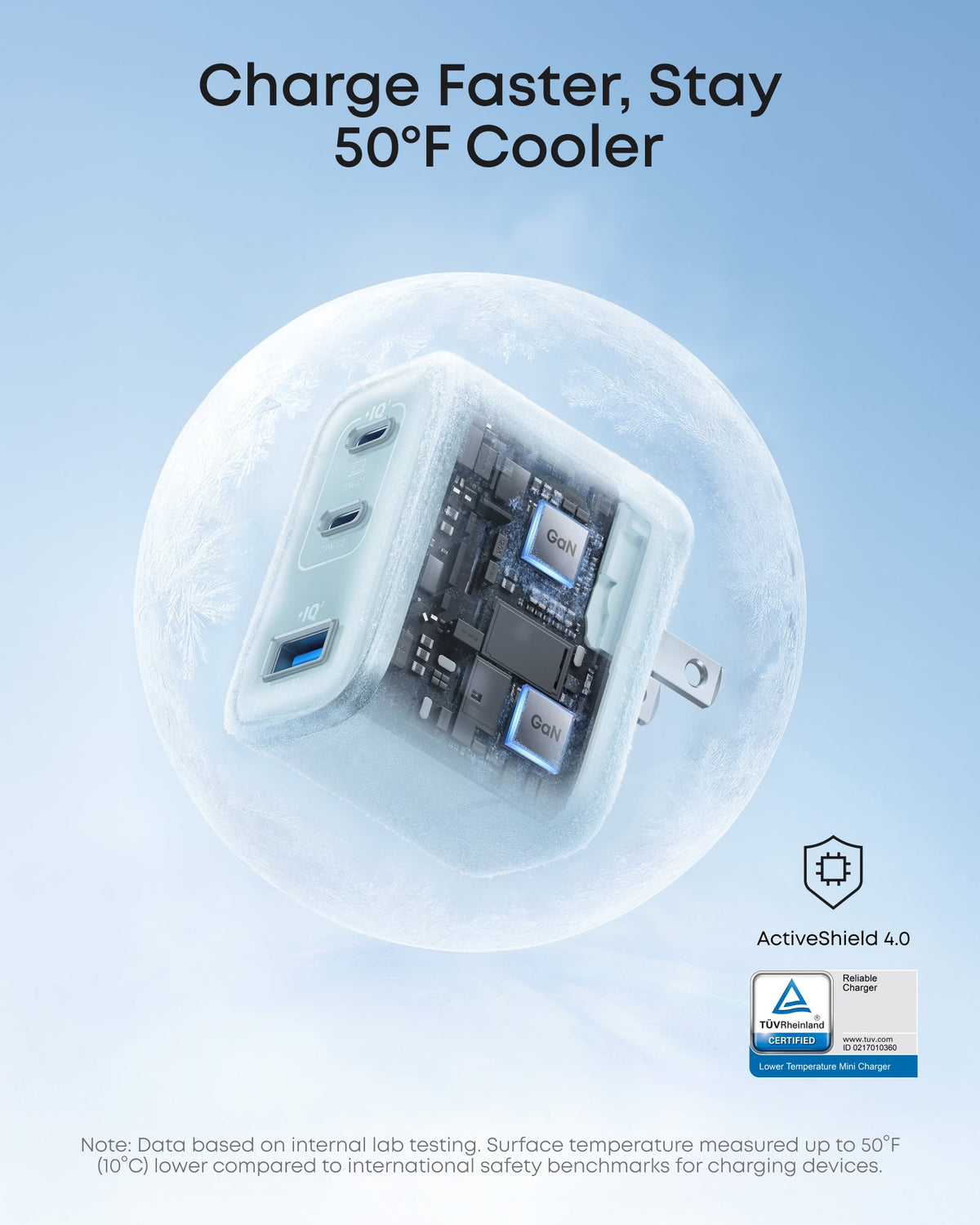 Anker Nano Charger (70W, 3 Ports) - WONDERWALL