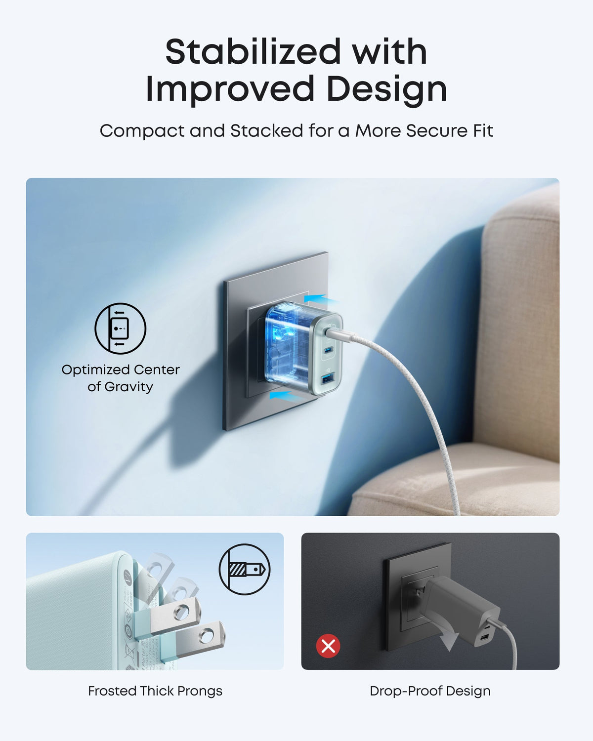 Anker Nano Charger (70W, 3 Ports) - WONDERWALL