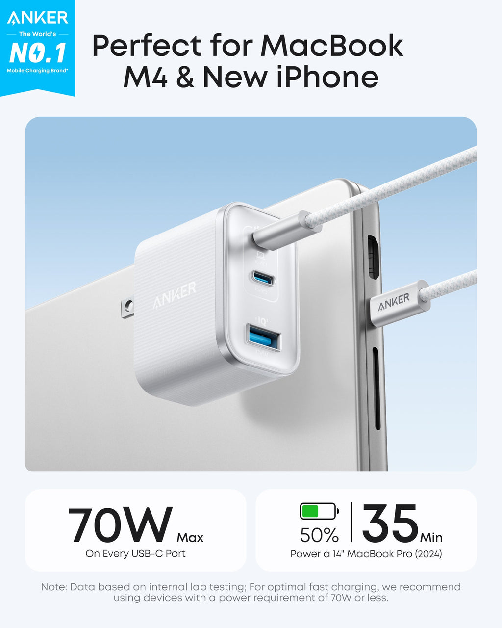 Anker Nano Charger (70W, 3 Ports) - WONDERWALL