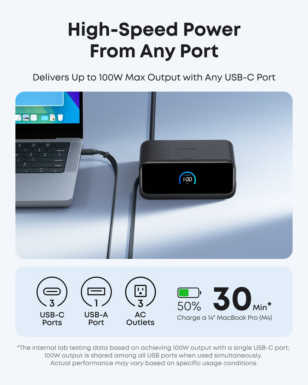 Anker Nano Charging Station (7-in-1, 100W) - WONDERWALL