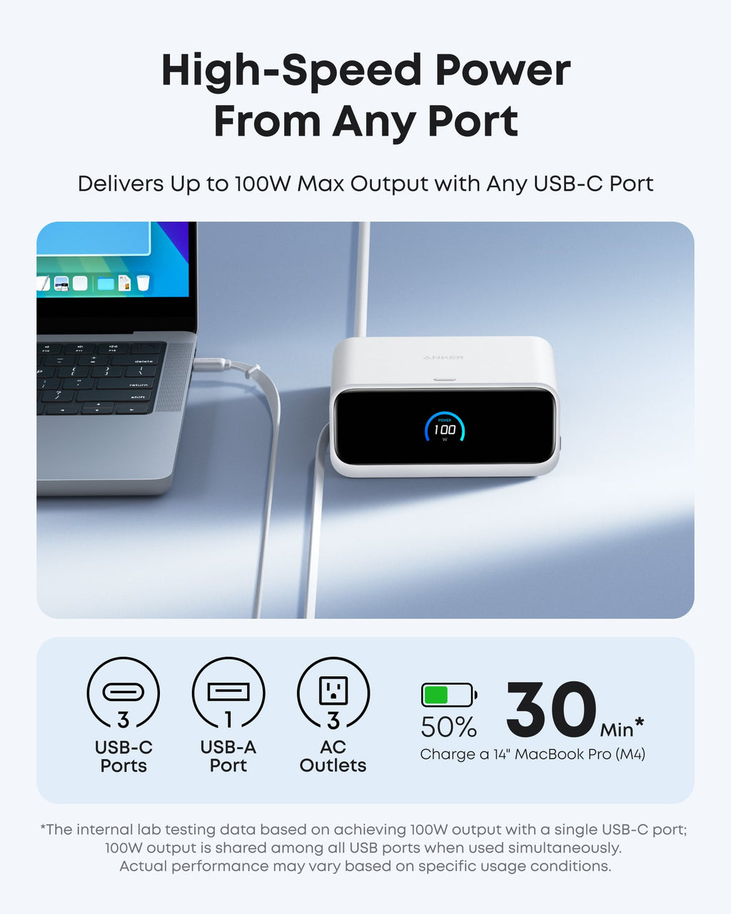 Anker Nano Charging Station (7-in-1, 100W) - WONDERWALL