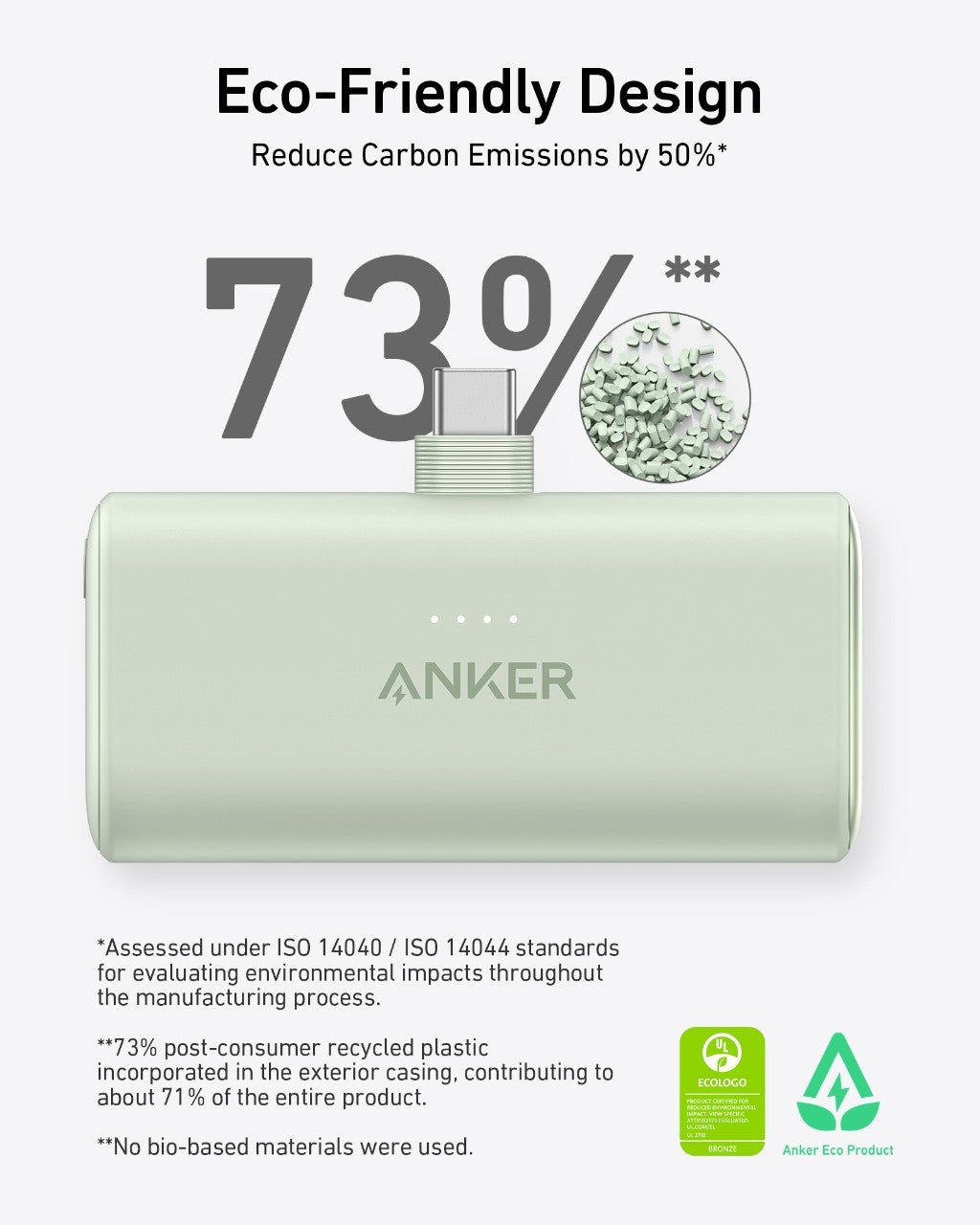 Anker Nano Power Bank (22.5W, Built-In USB-C Connector) - WONDERWALL