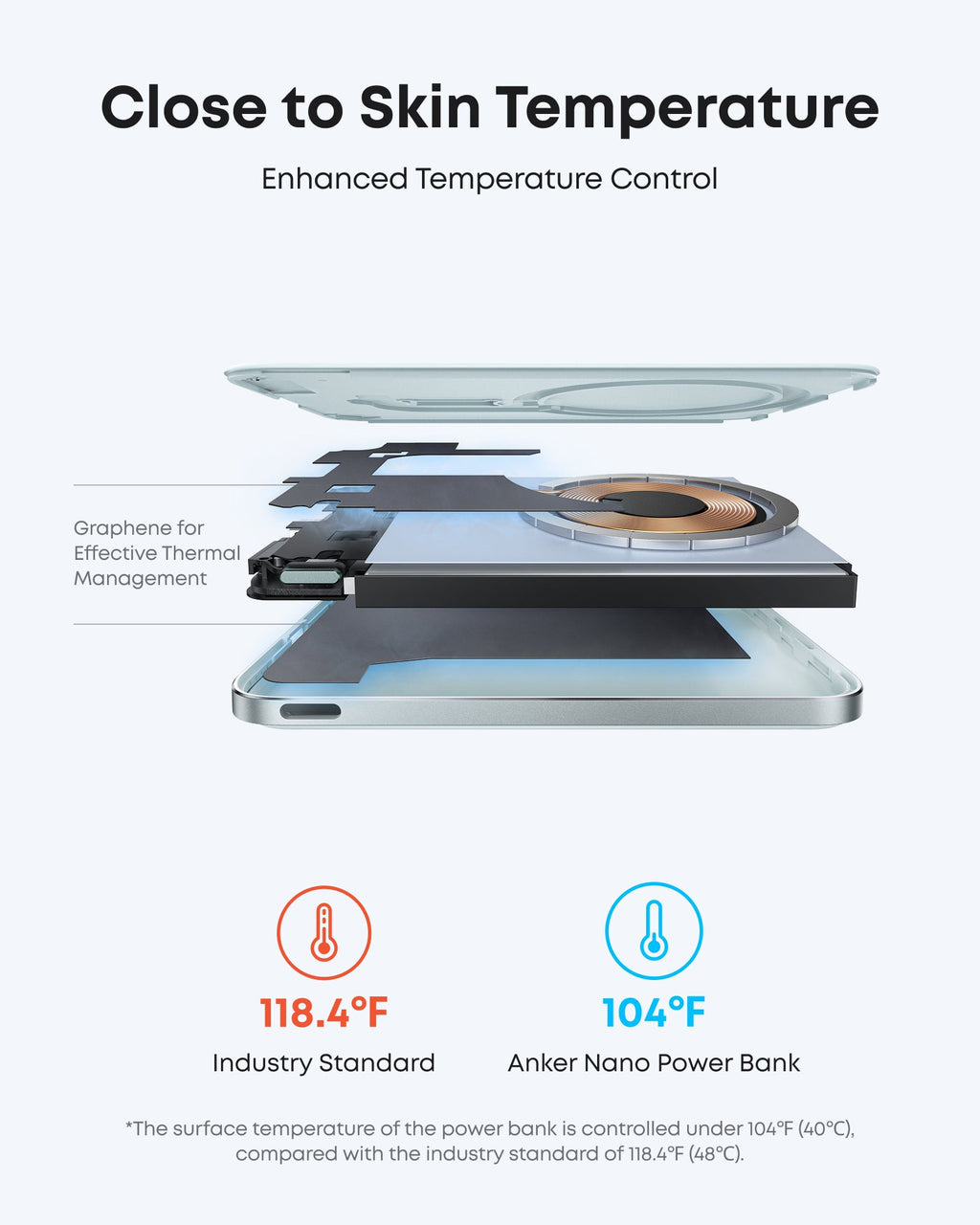 Anker Nano Power Bank (5K, MagGo, Slim) - WONDERWALL