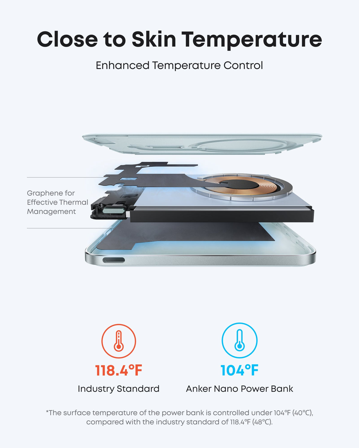 Anker Nano Power Bank (5K, MagGo, Slim) - WONDERWALL
