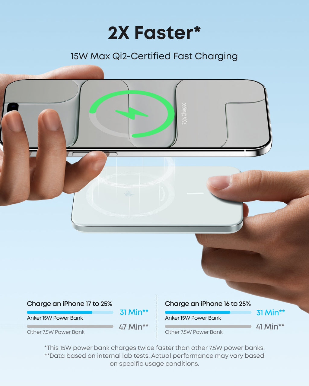 Anker Nano Power Bank (5K, MagGo, Slim) - WONDERWALL