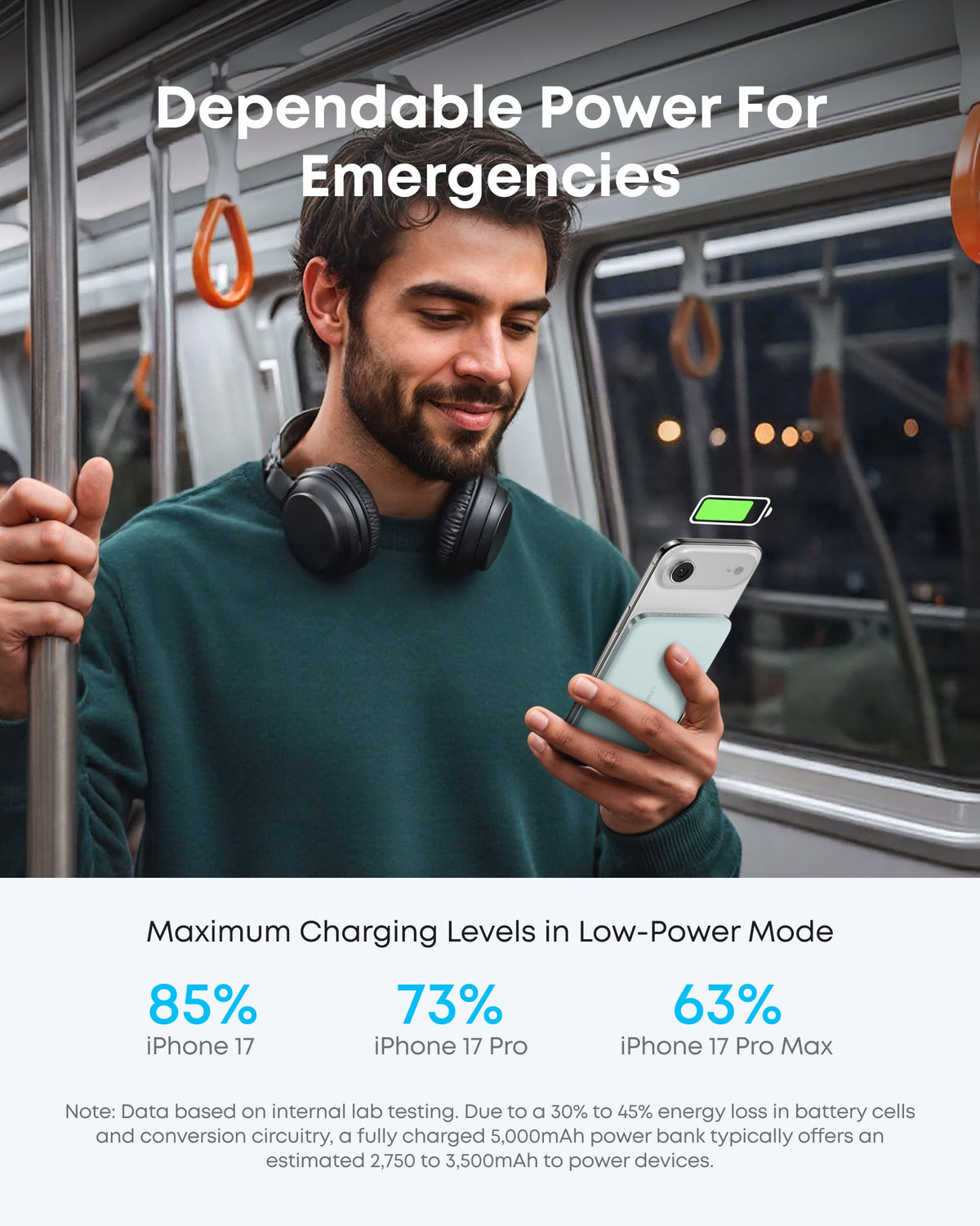 Anker Nano Power Bank (5K, MagGo, Slim) - WONDERWALL