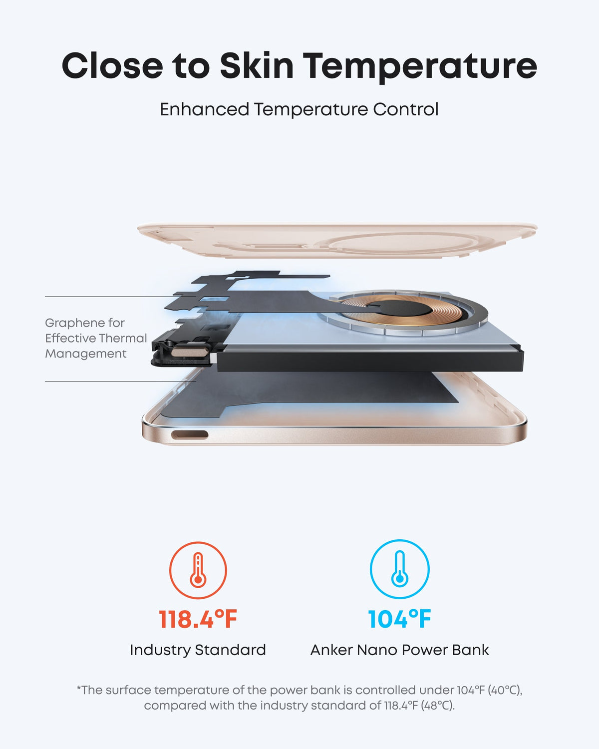Anker Nano Power Bank (5K, MagGo, Slim) - WONDERWALL