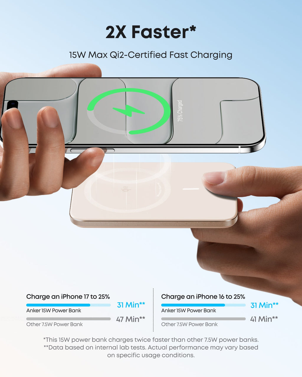 Anker Nano Power Bank (5K, MagGo, Slim) - WONDERWALL