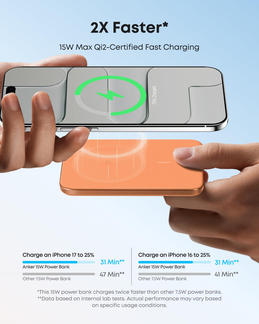 Anker Nano Power Bank (5K, MagGo, Slim) - WONDERWALL