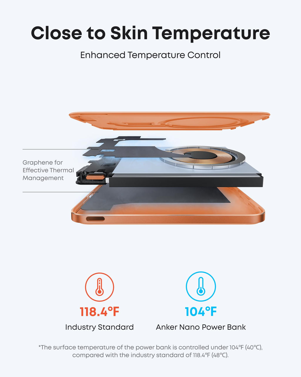 Anker Nano Power Bank (5K, MagGo, Slim) - WONDERWALL