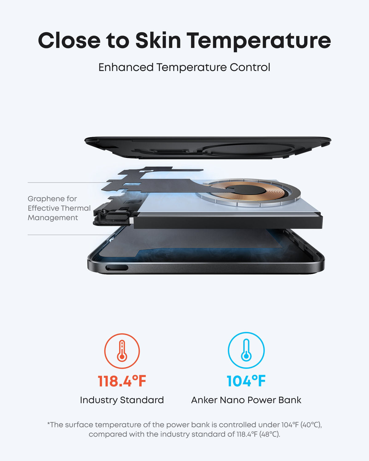 Anker Nano Power Bank (5K, MagGo, Slim) - WONDERWALL