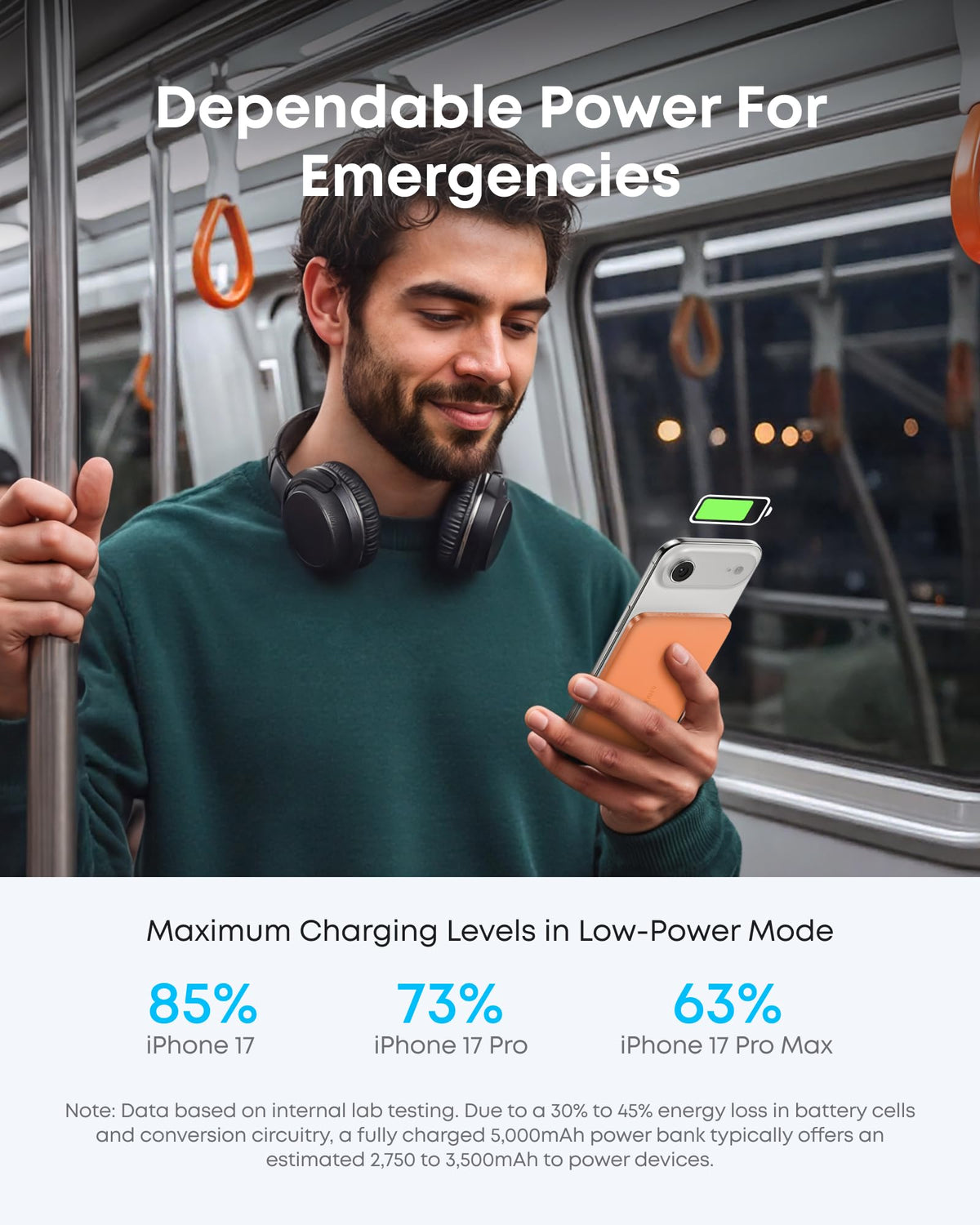 Anker Nano Power Bank (5K, MagGo, Slim) - WONDERWALL