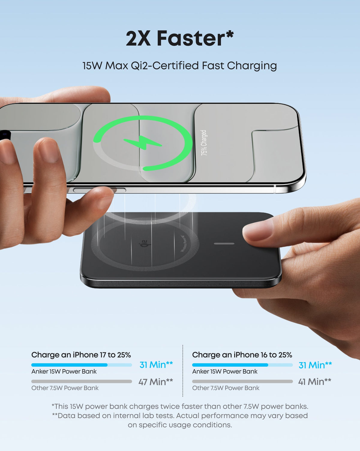 Anker Nano Power Bank (5K, MagGo, Slim) - WONDERWALL