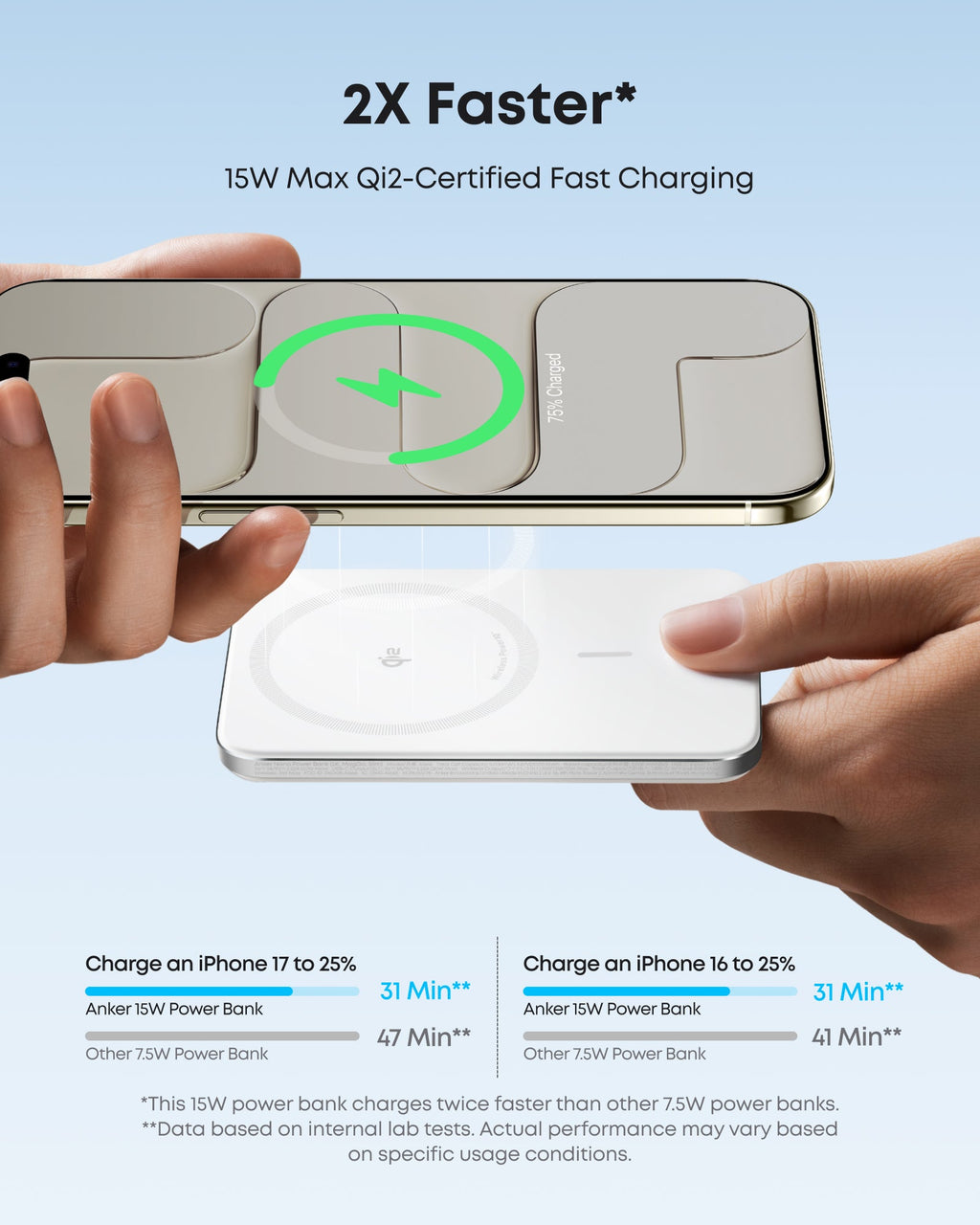 Anker Nano Power Bank (5K, MagGo, Slim) - WONDERWALL