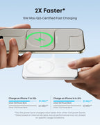 Anker Nano Power Bank (5K, MagGo, Slim) - WONDERWALL