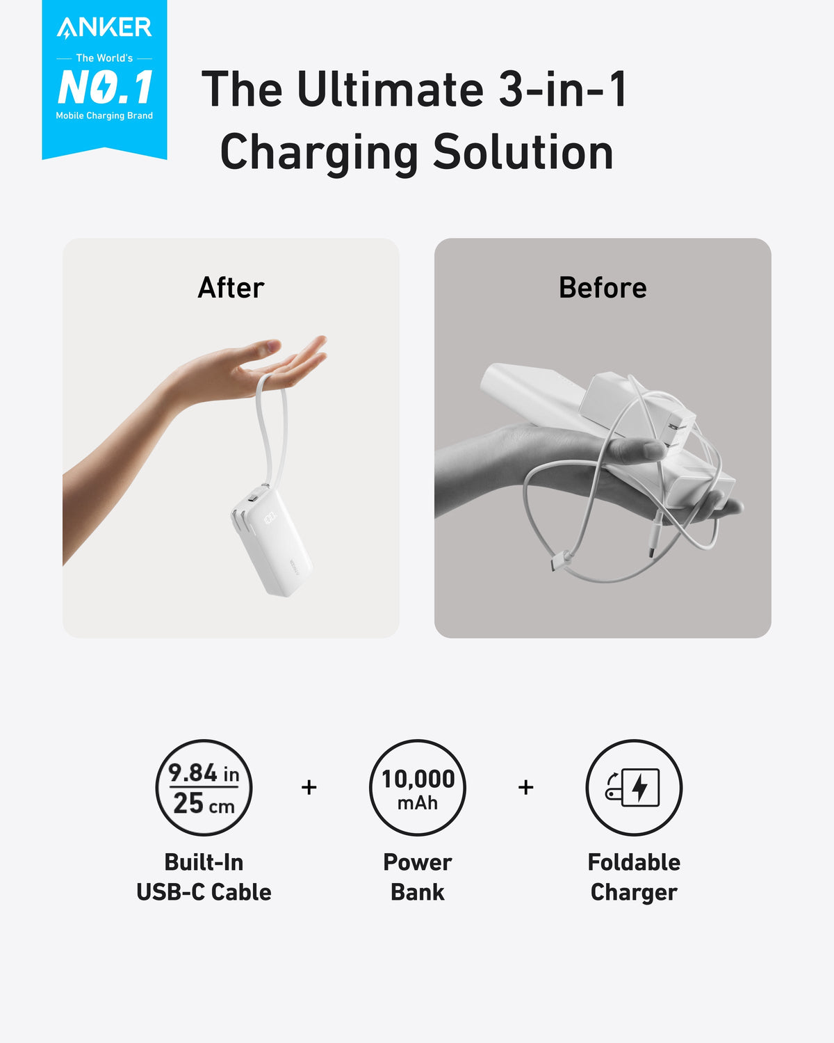Anker Power Bank (10K, Fusion, Built-In Cable) - WONDERWALL