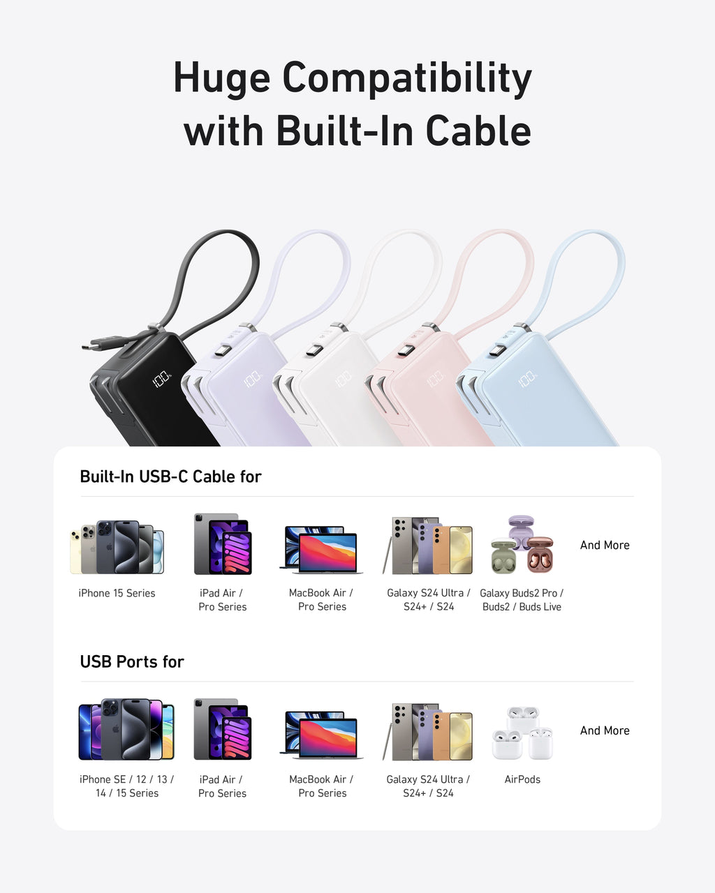 Anker Power Bank (10K, Fusion, Built-In Cable) - WONDERWALL