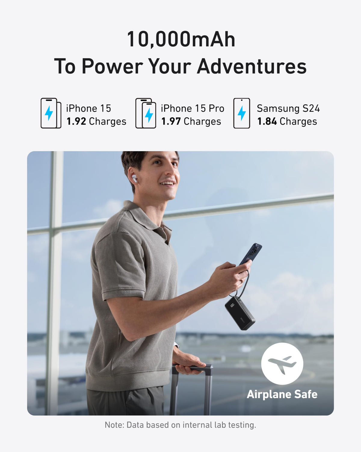 Anker Power Bank (10K, Fusion, Built-In Cable) - WONDERWALL