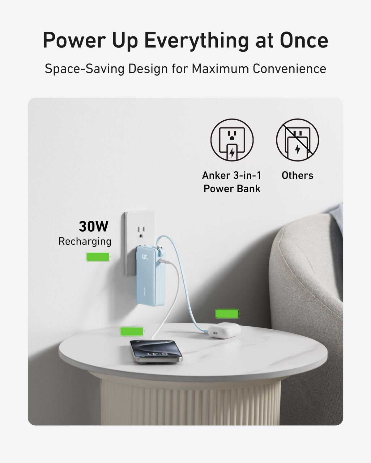 Anker Power Bank (10K, Fusion, Built-In Cable) - WONDERWALL