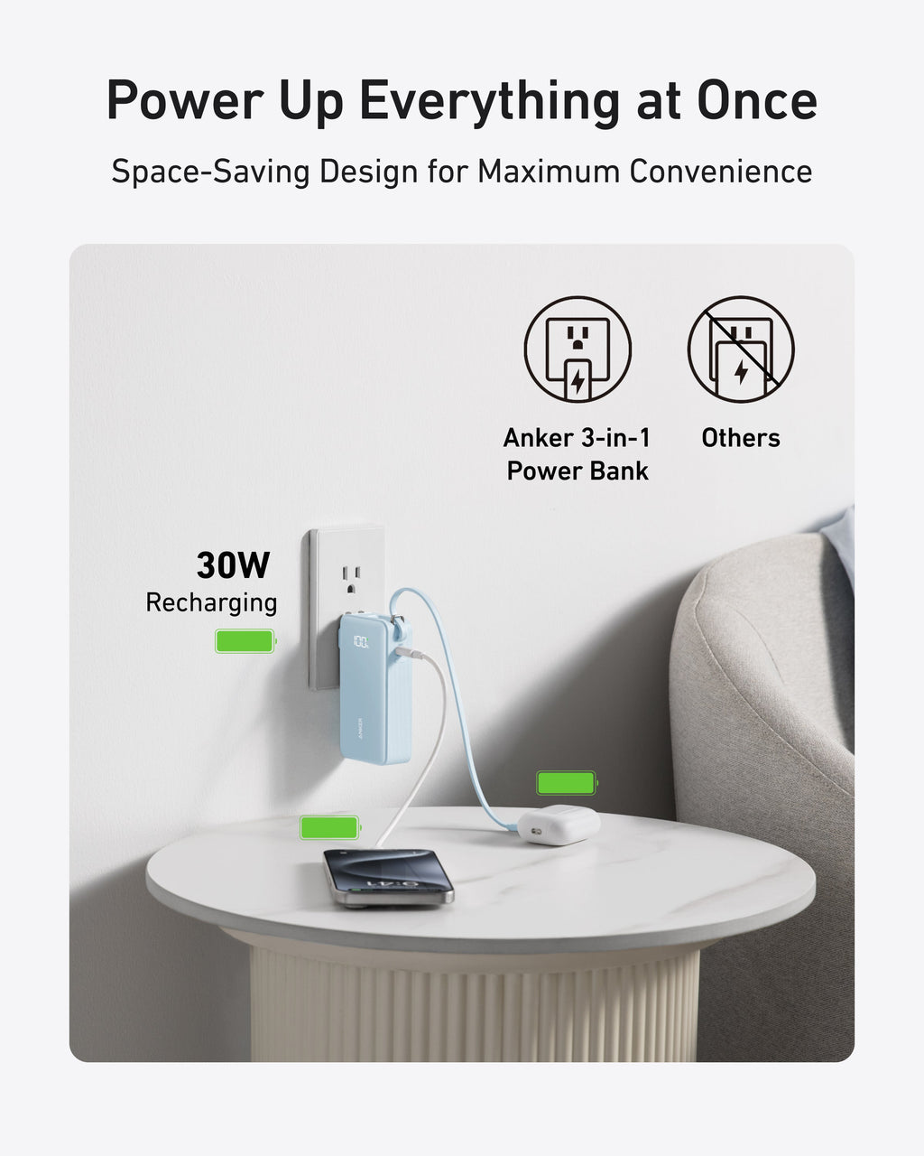 Anker Power Bank (10K, Fusion, Built-In Cable) - WONDERWALL