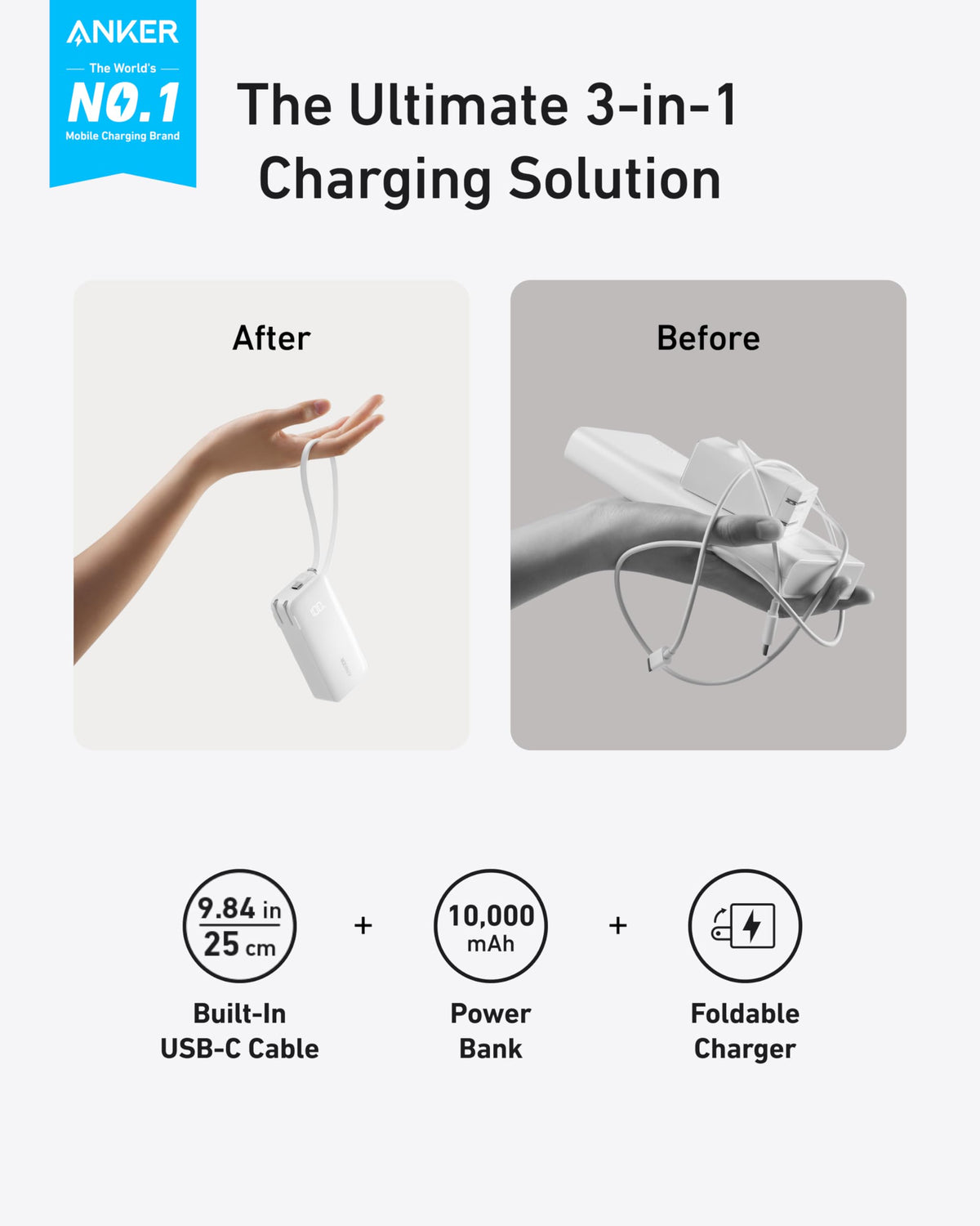 Anker Power Bank (10K, Fusion, Built-In Cable) - WONDERWALL