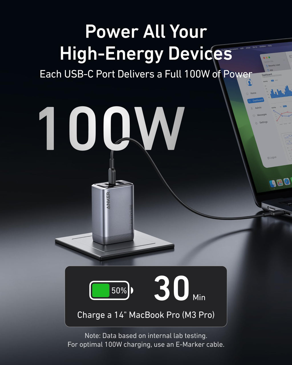 Anker Prime Charger (100W, 3 Ports, GaN) - WONDERWALL