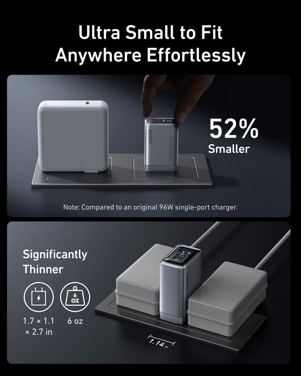 Anker Prime Charger (100W, 3 Ports, GaN) - WONDERWALL