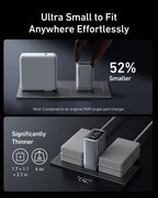 Anker Prime Charger (100W, 3 Ports, GaN) - WONDERWALL