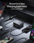 Anker Prime Charger (200W, 6 Ports, GaN) - WONDERWALL