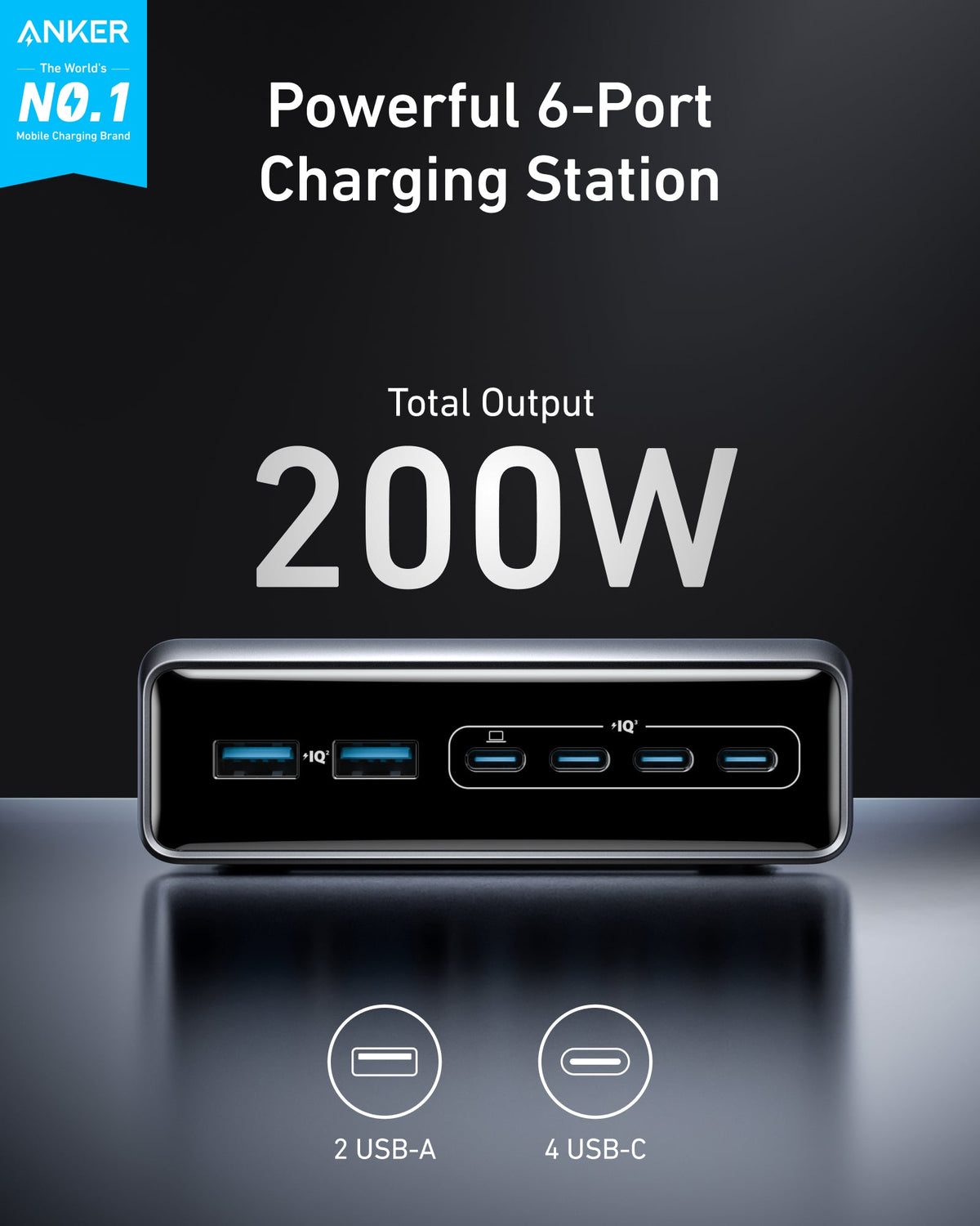 Anker Prime Charger (200W, 6 Ports, GaN) - WONDERWALL