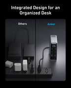 Anker Prime Charging Docking Station (14-in-1, Dual Display, 160W) - WONDERWALL