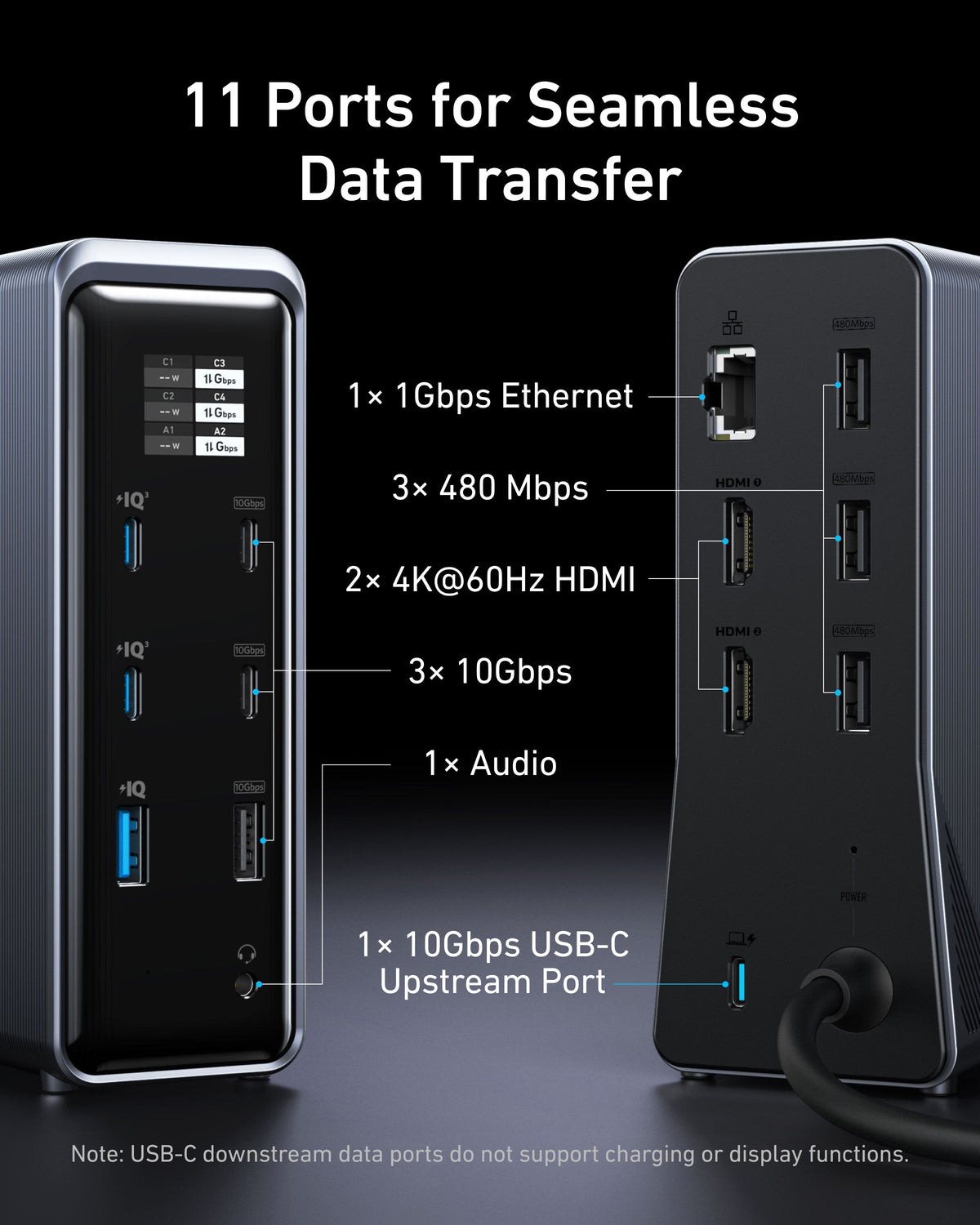 Anker Prime Charging Docking Station (14-in-1, Dual Display, 160W) - WONDERWALL